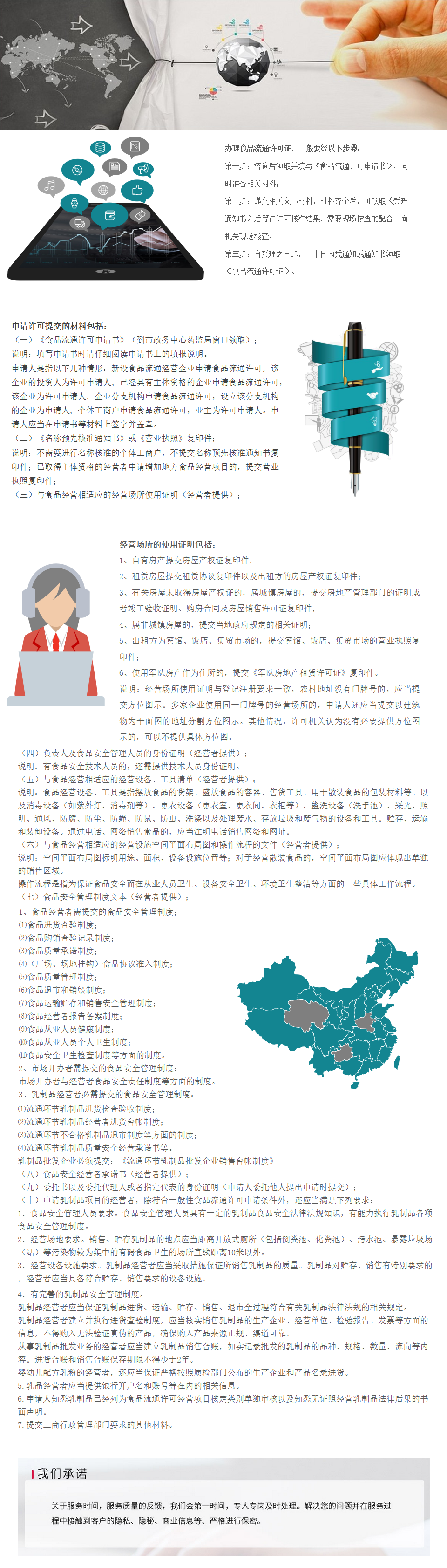 服务详情