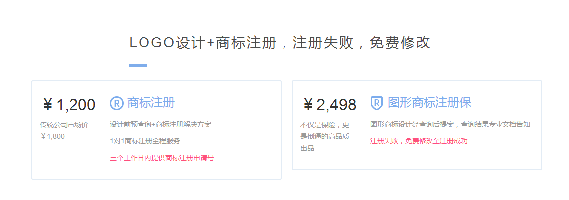 服务详情