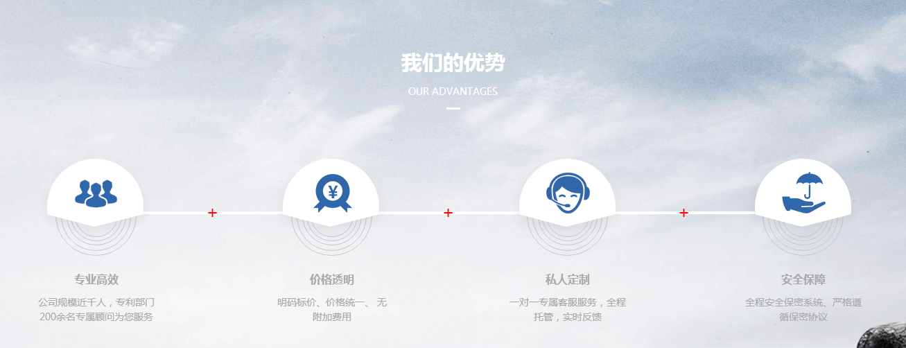 服务详情