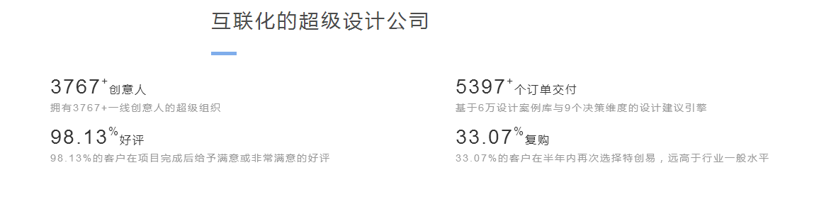 服务详情