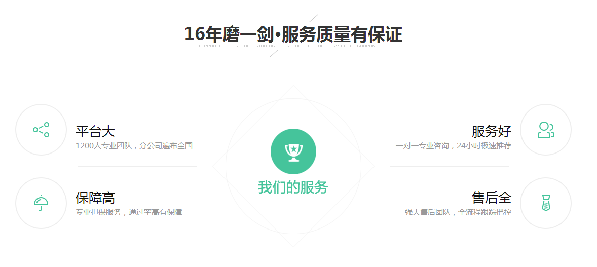 服务详情