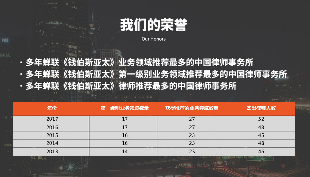 店铺详情